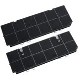 AEG MCFB83PL OdourClean Plus Carbon Filter (902 986 608)