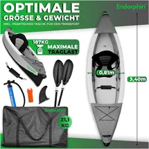 Endorphin grau