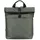 JOST Balling Currier Rucksack Grün/Schwarz