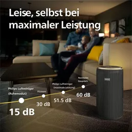 Philips 4200 Series PureProtect Pro, 600 m3/h + Schwarz