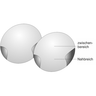 Zwei Arbeitsplatz-Kunststoff-Brillengläser 1,50 LG Computerbrille