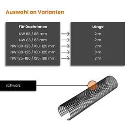Inefa Laubschutzgitter Dachrinnenabdeckung 125-180mm 2m Schwarz