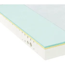 fan max foam by fan 080x200