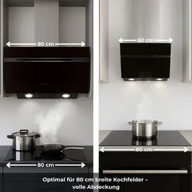 Wolkenstein W S5-80 ABTZ Kopffreihaube 80 cm