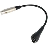 Ladeadapter zum Laden unserer neuen Bosch Active und Performance Line Ladeadapter für E-Bike Vision Lader 4A und 7A