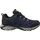 MEINDL Activo Sport GTX Damen Ozean/Türkis 39,5