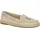 Gabor Slipper Damen Beige 38