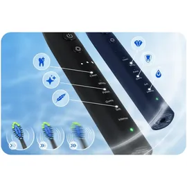 Berdsen Galaxy Duo Schallzahnbürsten-Set 2 St.