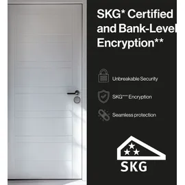 Bold Elite Smart Lock SX33 Türschloss