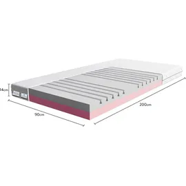 TULENA NOX 90 x 200 cm H1 | H2