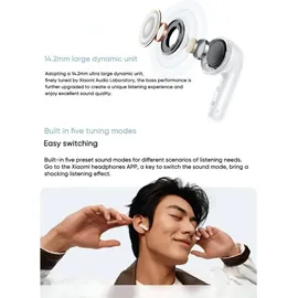 Xiaomi Redmi Buds 6 Active Pink