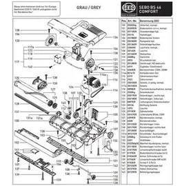 Sebo Bürstenwalze für 450/460 Schwarz/Grün