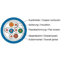 Telegärtner Datenkabel Kat.7 blau AMJ1000-4P-Dca-T500
