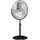 Trotec TVM 18 S Standventilator