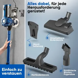 ProfiCare PC-BS 3133 blau