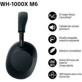 Sony WH-1000XM6 Gojischwarz Import Version