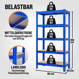 monzana Schwerlastregal 2er-Set Blau 180x90x40cm 875kg