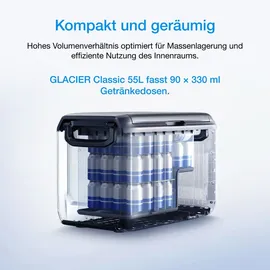 EcoFlow GLACIER 55 l