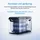 EcoFlow GLACIER 55 l