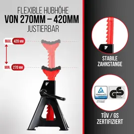 Heyner HEYNER® Unterstellbock 2er Set mit Gummiauflage Hubhöhe 282-430 mm Traglast 2t Stützbock Stützfuß 10-Fach Höhenverstellbar