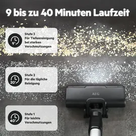 AEG 6000 Akku-Staubsauger AP61HB21SH