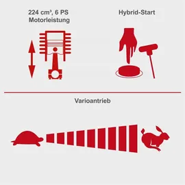 SCHEPPACH Benzin Rasenmäher MS225-53E VS 6PS Vario-Antrieb Hybrid-Start