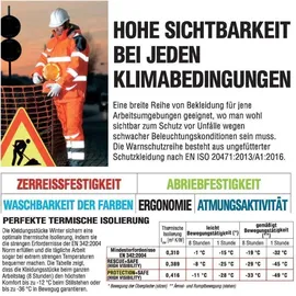 COFRA 4 in 1 Winter-warnschutzjacke wind- und wasserdicht bis -49 °c gelb