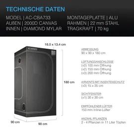 medimary Growzelt Advance 90 x 90 x 180 cm