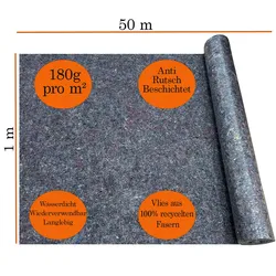 Leonado Vicenti Abdeckvlies Malervlies 180g/m2 50m 1 Rolle