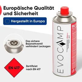 evocamp 28x Butan Gaskartuschen 227g für Campingkocher, Gasheizung