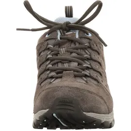 MEINDL Rapide Lady GTX Anthrazit/Azur 39