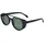 CHPO Rickard Sonnenbrille S3 Matte Black/Black