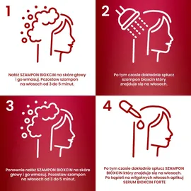 BIOTA Laboratories GmbH Bioxcin Forte Shampoo gegen intensiven Haarausfall 300 ml