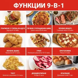 Instant Pot Vortex Plus BK 5,7L schwarz