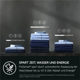 AEG LR8D80609 Waschmaschine (10 kg, 1600 U/min)