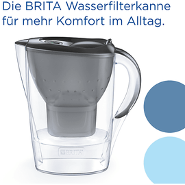 Brita Marella Manueller Wasserfilter 2,4 l Graphit