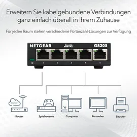 Netgear Switch