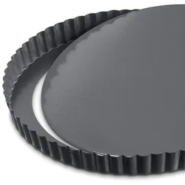 Kaiser La Forme Plus