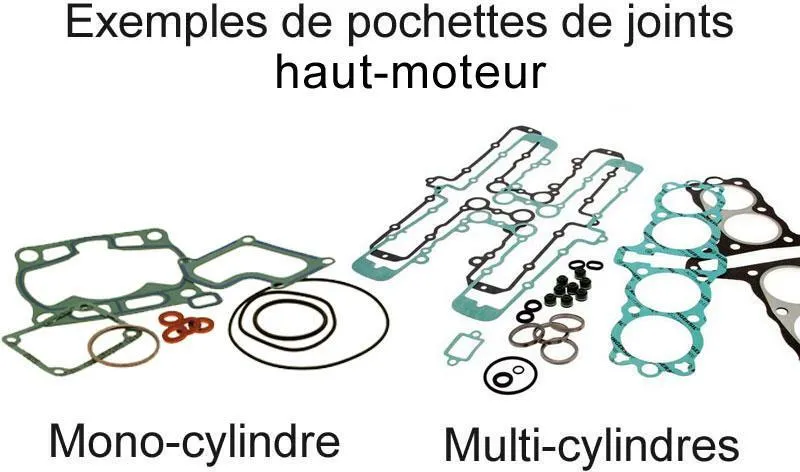 VESRAH Hoge motorafdichting