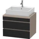 Duravit Waschtischunterschrank wandhängend „DuraStyle“ 70 × 51,2 × 54,8 cm