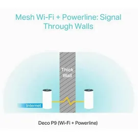 TP-Link Deco P9 Mesh System 3er Pack