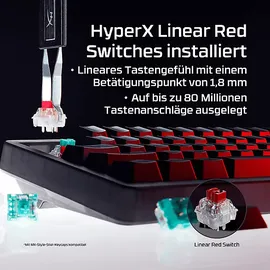HyperX Origins 2 Pro 65 HyperX Red DE