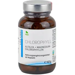 Chlorophyll Kapseln