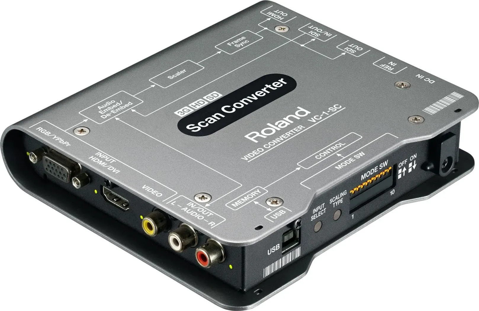 ROLAND VC-1-SH - SDI auf HDMI Konverter mit Embedded Audio