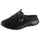 SKECHERS Summits Swift Step Damen schwarz, Größe 41