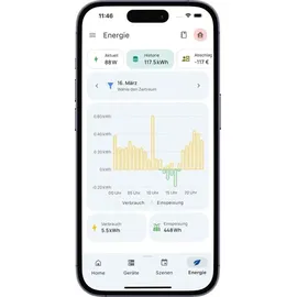 everHome EcoTracker IR - Stromzähler EHZ auslesen - Lesekopf Smartmeter - inkl. App