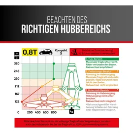 Heyner HEYNER® Scherenwagenheber, Wagenheber mit Kurbel und Gummiauflage, 0,8t für Anhänger/PKW - mit Tasche