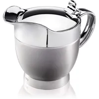 GEFU Thermo-Sauciere SERVIRO