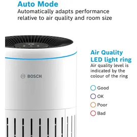 Bosch Home Comfort 7733703376 Air 4000i Luftreiniger Weiß, Schwarz