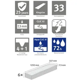 EGGER Designboden Aquadura+ EDF810 Chromix Silber 1.292 x 327 x 7,5 mm